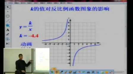 人教版数学八年级《反比例函数图像和性质》教学视频，梁俊荣，第六届电子白板应用教学大赛