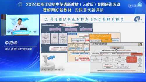 5教学评一体化设计的教学实践建议--新教材使用建议及研训总结，2024年浙江省初中英语新教材（人教版）专题古训活动.mp4